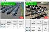 「6/13正午～先着販売！ 2026年江戸川区花火大会の有料席チケットが発売開始に！ 席の種類と価格、おすすめエリアを徹底解説（8/1開催）」の画像5