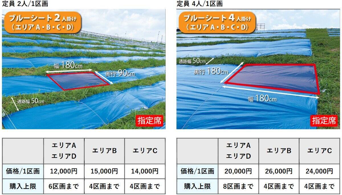 6/13正午～先着販売！ 2026年江戸川区花火大会の有料席チケットが発売開始に！ 席の種類と価格、おすすめエリアを徹底解説（8/1開催）