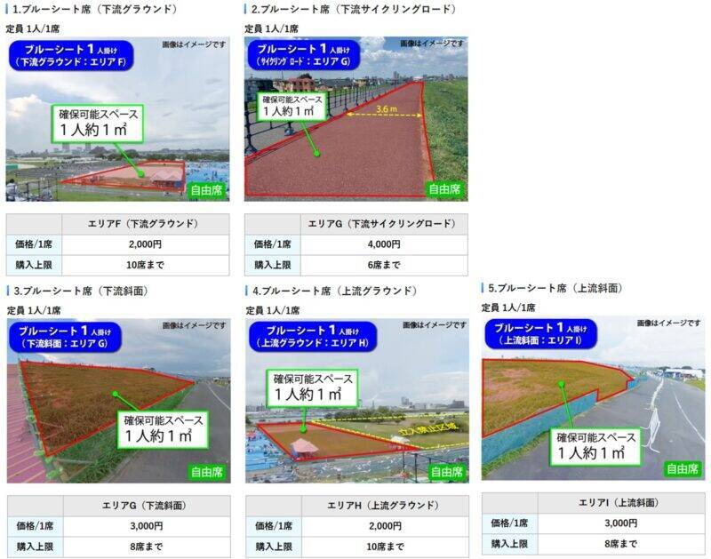 6/13正午～先着販売！ 2026年江戸川区花火大会の有料席チケットが発売開始に！ 席の種類と価格、おすすめエリアを徹底解説（8/1開催）
