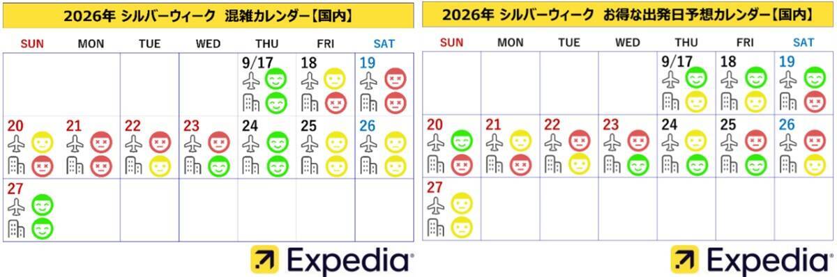 秋の最大9連休、旅費が安くなる穴場はどこ？ 2026年シルバーウィークに行きたい国内外の宿泊費大幅下落ランキング＆混雑回避の裏ワザ！