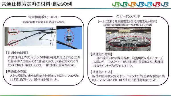 「【JR4社連携】鉄道DXが加速！「人型ロボット重機」やドローン、生成AIの導入で鉄道の未来はどう変わる？JR7社による部品共通化も」の画像