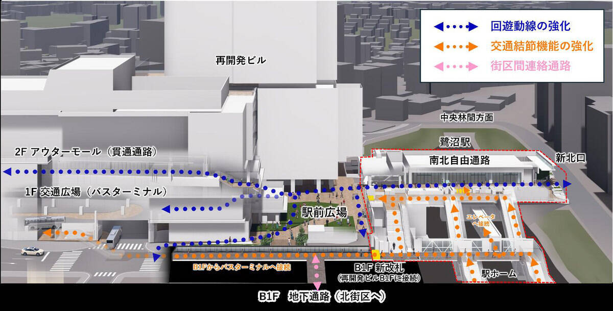 東急田園都市線「鷺沼駅」で2段階の大規模再開発！タワマン直結の新改札＆分断解消の自由通路、宮前区役所や図書館も駅前に移転