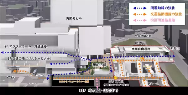 「東急田園都市線「鷺沼駅」で2段階の大規模再開発！タワマン直結の新改札＆分断解消の自由通路、宮前区役所や図書館も駅前に移転」の画像