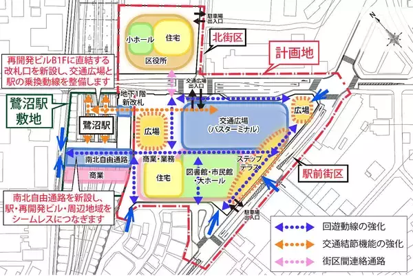 「東急田園都市線「鷺沼駅」で2段階の大規模再開発！タワマン直結の新改札＆分断解消の自由通路、宮前区役所や図書館も駅前に移転」の画像