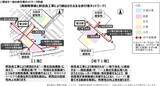 「東急田園都市線「鷺沼駅」で2段階の大規模再開発！タワマン直結の新改札＆分断解消の自由通路、宮前区役所や図書館も駅前に移転」の画像9
