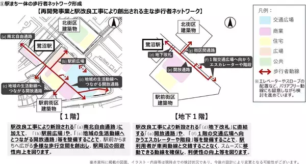 「東急田園都市線「鷺沼駅」で2段階の大規模再開発！タワマン直結の新改札＆分断解消の自由通路、宮前区役所や図書館も駅前に移転」の画像