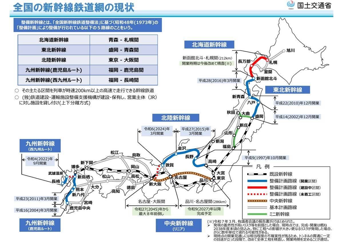 なぜ今「四国新幹線」が盛り上がっているのか 「最後の空白地帯」解消なるか？ 東九州とともにケーススタディ対象路線に