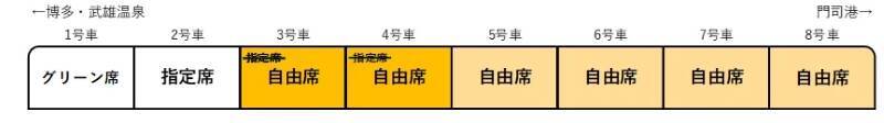 【九州新幹線15周年】3/12運行の特別臨時列車「さくら420号」に乗れるかも！くまモン登場の出発式や博多駅マルシェ、深夜増発情報を公開