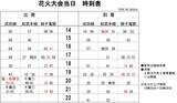 「【2026年】銚子みなとまつり花火大会は8/8 (土)開催！JR･銚子電鉄の臨時列車やアクセス情報、利根川に咲く8,000発の大迫力＆屋台を満喫」の画像3