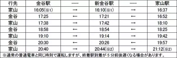 「大井川鐵道の「客レ」増発！7月上旬も昭和レトロな列車に乗れる」の画像