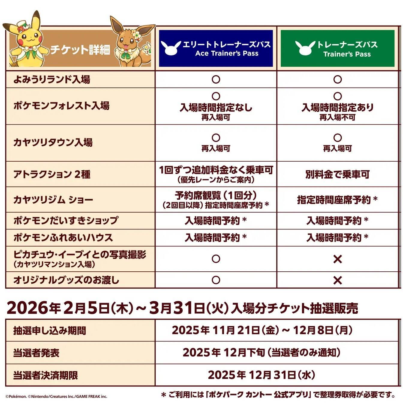 ポケモン新テーマパーク【ポケパーク カントー】抽選申込が開始に！チケット種類･料金や申込時の注意点を徹底解説！2026年2月開業