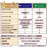 「ポケモン新テーマパーク【ポケパーク カントー】抽選申込が開始に！チケット種類･料金や申込時の注意点を徹底解説！2026年2月開業」の画像8