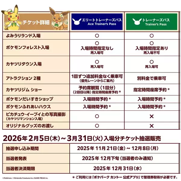 「ポケモン新テーマパーク【ポケパーク カントー】抽選申込が開始に！チケット種類･料金や申込時の注意点を徹底解説！2026年2月開業」の画像