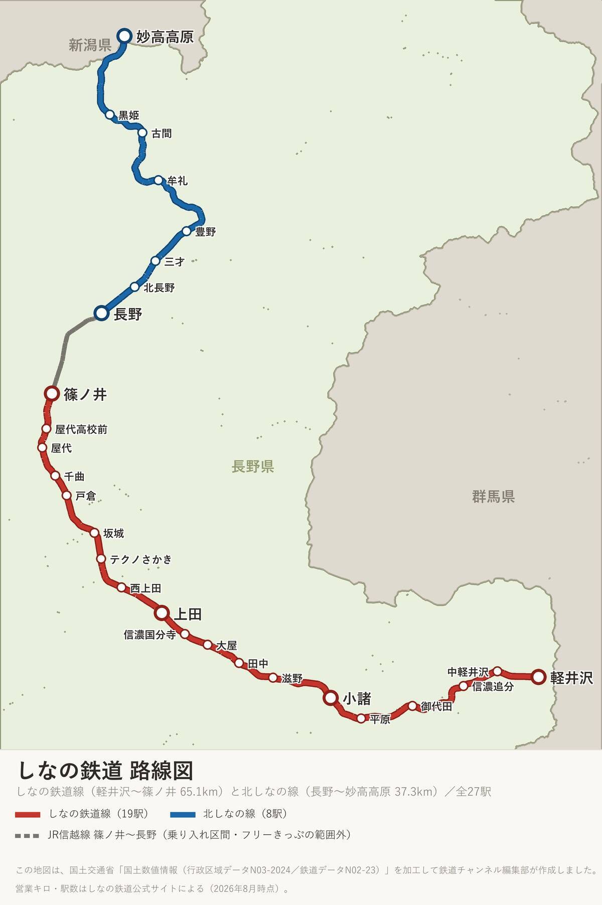 しなの鉄道とは？ 軽井沢から長野へ！ 「観光列車ろくもん」や路線図･運賃、フリーきっぷの選び方、115系引退情報まで解説【2026年版】