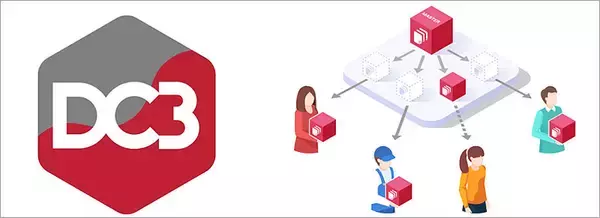 「DC3 は NFT となにが違うか？ ウォレット管理不要、日本円での取引OK＿唯一無二のモノとして扱う新しいデジタルコンテンツ流通の世界を＆DC3 高橋雅道 代表が説く」の画像