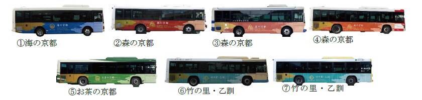 京都鉄博に「京都」の魅力詰まった列車やバスが集結！北近畿から「海の京都トレイン」も