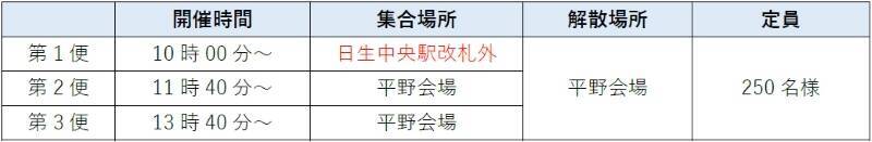 2026GWは能勢電鉄へ！「のせでんレールウェイフェスティバル」4/29開催 最後の1700系レジェンド車両が特別運行＆撮影会開催(兵庫県川西市)