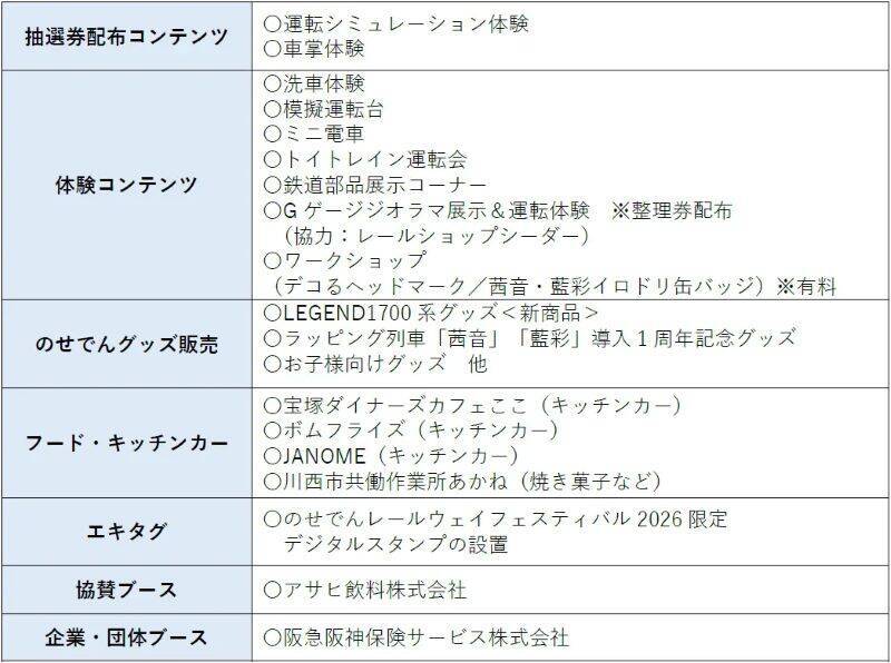 2026GWは能勢電鉄へ！「のせでんレールウェイフェスティバル」4/29開催 最後の1700系レジェンド車両が特別運行＆撮影会開催(兵庫県川西市)