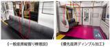 「京王「新型2000系」2編成を増備、京王新宿駅と多摩川駅の駅改良工事や井の頭線の自動運転実証、AI活用も推進、2026年度設備投資438億円」の画像2