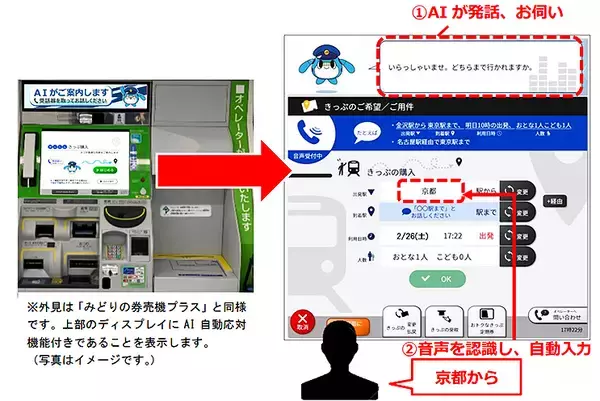 京都駅西口みどりの券売機でAI自動応対機能 2/26～3/10 実証実験