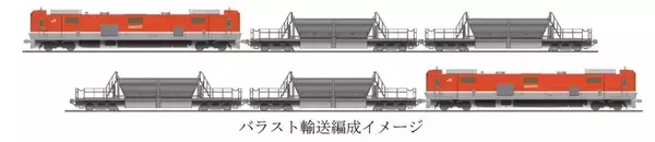 「JR西日本、国鉄型を置き換え！初のハイブリッド「新型事業用車」と「バラスト散布車」2027年春以降デビュー」の画像