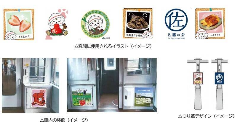 「さのまる」誕生15周年を祝う特別車両「さのまるっと・とれいん」始動！ 2月21日から東武5路線で運行開始（栃木県佐野市）