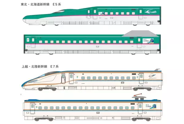 「東北・北陸新幹線に特別車両！GREEN EXPO 2027公式マスコットを描いたE5系・E7系ラッピング列車が登場！運行区間と期間を解説」の画像