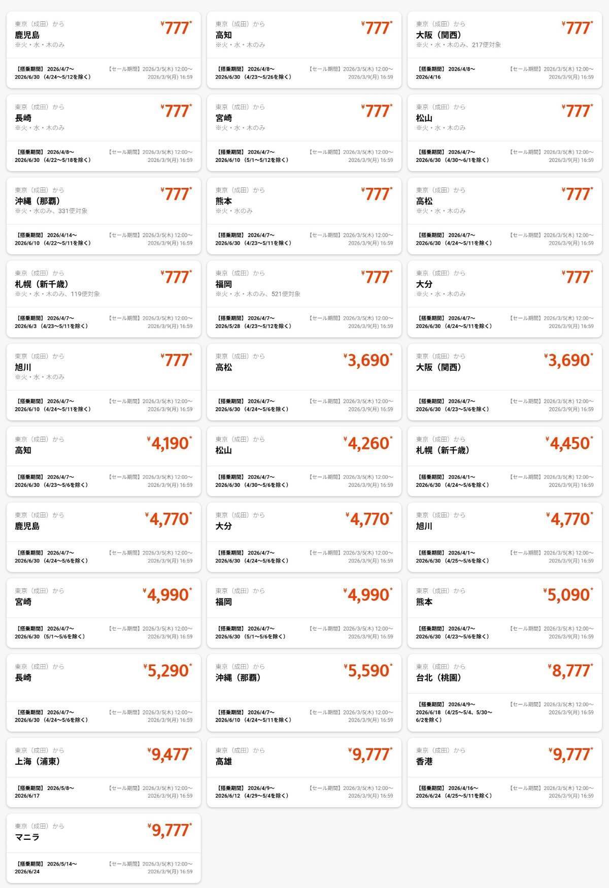 国内777円 アジア7,777円の衝撃価格！ジェットスター “最強開運日セール”【3/5の12時開始】国内･アジア全路線が対象のビッグチャンス