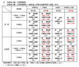 「2026年9月東京メトロダイヤ改正！銀座線・丸ノ内線で合計212本の大増発、混雑緩和に期待」の画像4