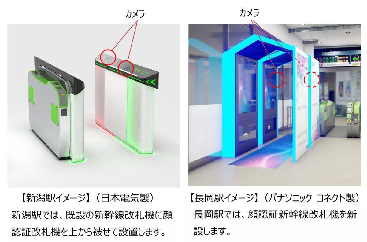 JR東日本の「未来の鉄道戦略」 AI活用や自動運転、ウォークスルー改札など新技術を活用！2027年度までにコスト1000億円削減も