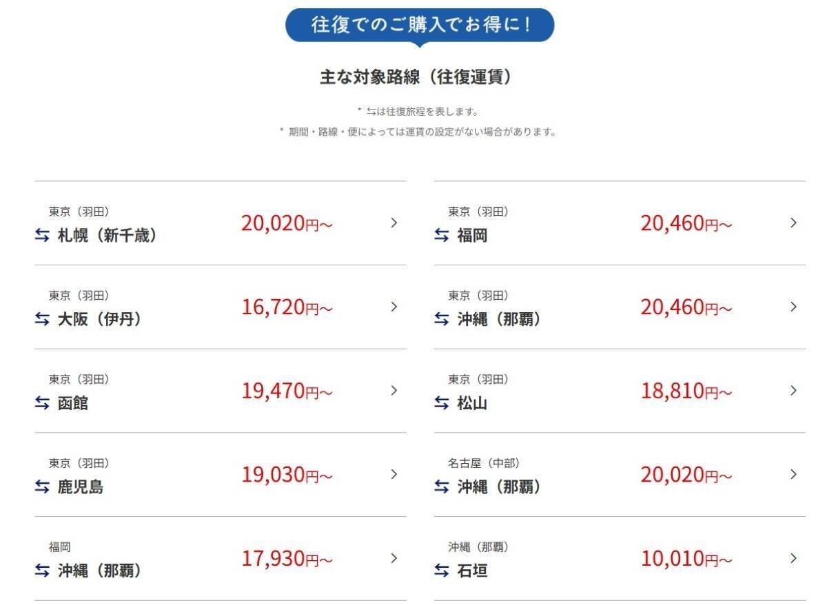 ANA国内線タイムセール【開催中】 羽田～札幌･沖縄の往復が2万円台から、5/19から国内線運賃刷新で手荷物無料＆マイルも貯まる