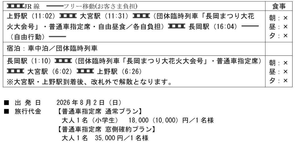 宿なし・渋滞なしで長岡花火＆大曲の花火へ！ JR東日本が「夜行団体臨時列車」ツアーを発売、ムーンライトえちご彷彿のE257系新潟行きも