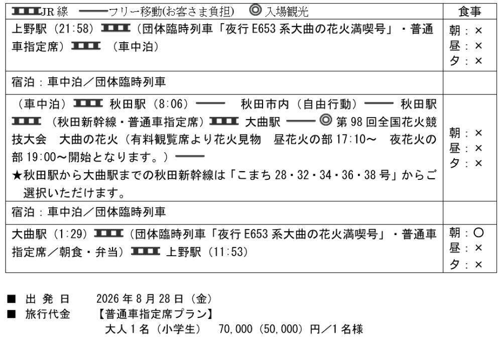 宿なし・渋滞なしで長岡花火＆大曲の花火へ！ JR東日本が「夜行団体臨時列車」ツアーを発売、ムーンライトえちご彷彿のE257系新潟行きも