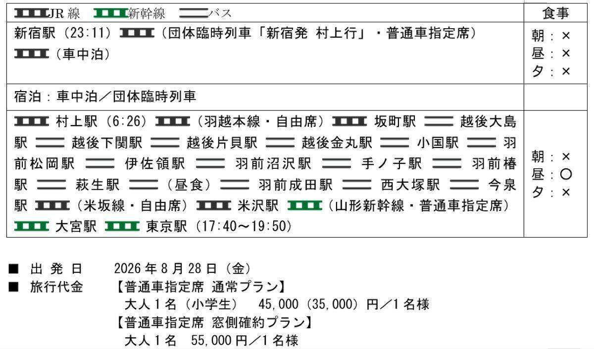 宿なし・渋滞なしで長岡花火＆大曲の花火へ！ JR東日本が「夜行団体臨時列車」ツアーを発売、ムーンライトえちご彷彿のE257系新潟行きも
