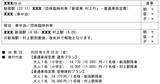 「宿なし・渋滞なしで長岡花火＆大曲の花火へ！ JR東日本が「夜行団体臨時列車」ツアーを発売、ムーンライトえちご彷彿のE257系新潟行きも」の画像8