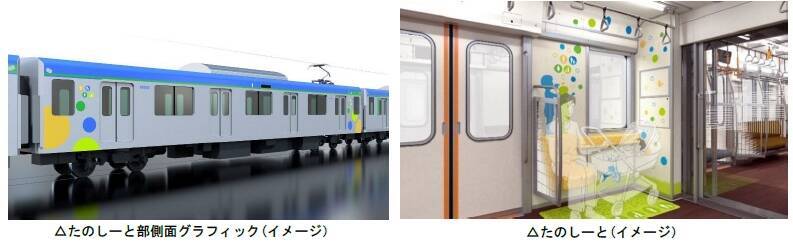 東武野田線の新型車両「80000系」概要発表　全編成に子供部屋イメージした『たのしーと』設定　2025年から運行開始