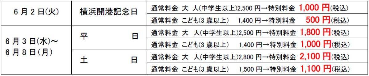箱根ユネッサンが横浜市民なら約30%オフ！ 6月2日「横浜開港記念日」は入場料1,000円に！ 学校休みの家族連れ必見「勝手に横浜市民割」開催