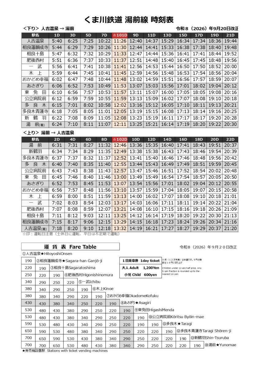 くま川鉄道が9月20日に全線運行再開【2026最新】人吉温泉〜湯前が6年ぶり開通！新駅名・時刻表・お得なフリーきっぷ完全ガイド(熊本県)