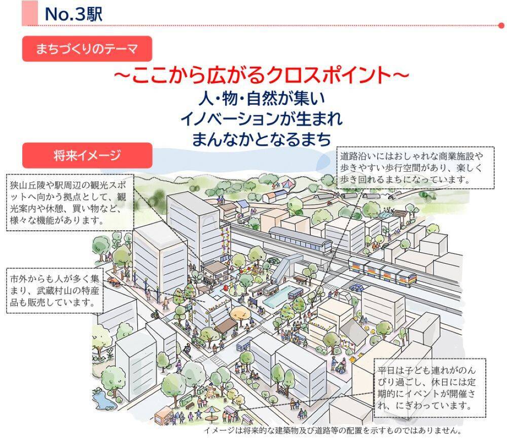 多摩モノレール延伸が遂に始動！武蔵村山の “鉄道なし” 解消へ！箱根ヶ崎まで全7駅･7kmのルートや計画まとめ、新青梅街道はどう変わる？