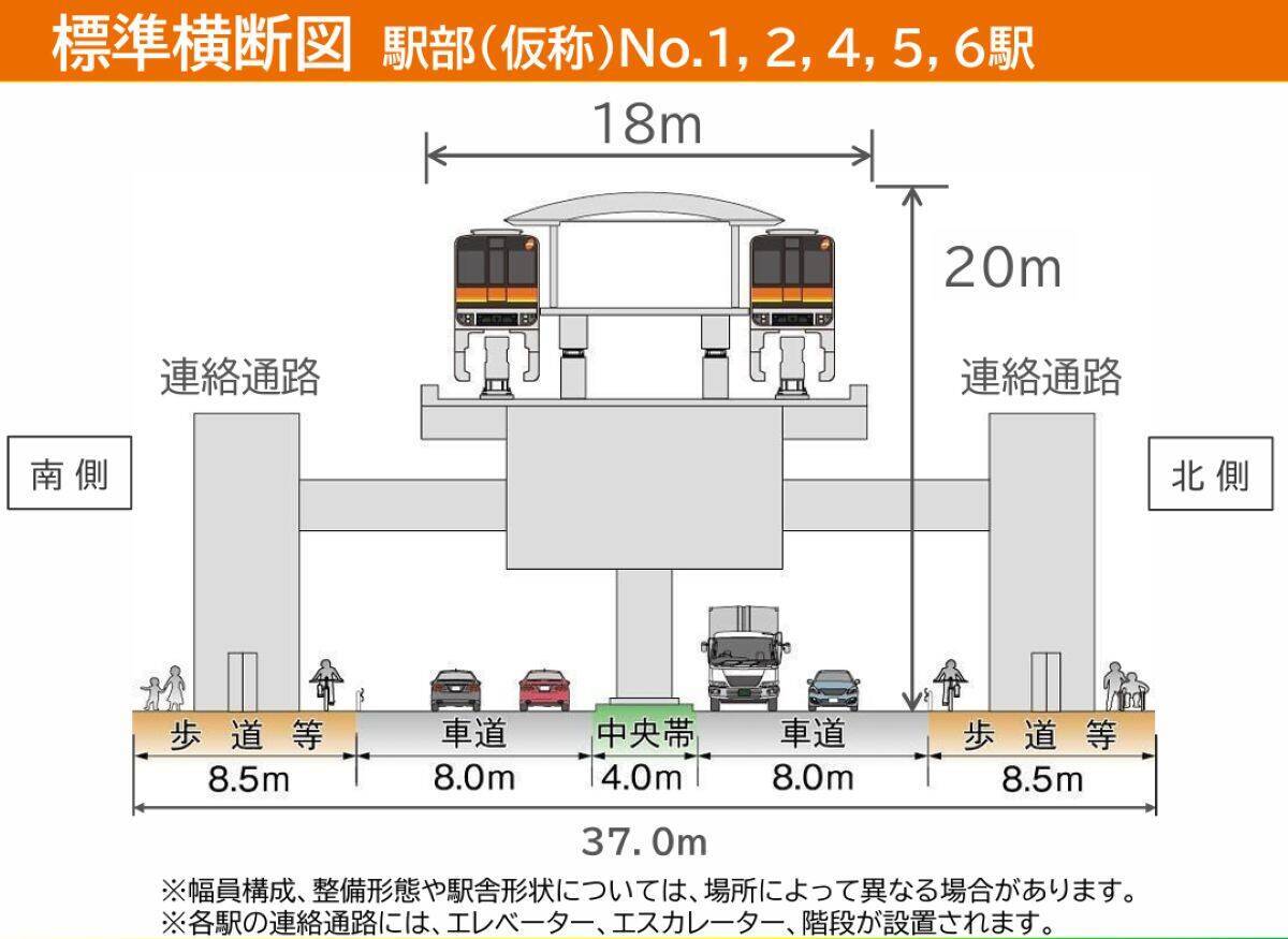 多摩モノレール延伸が遂に始動！武蔵村山の “鉄道なし” 解消へ！箱根ヶ崎まで全7駅･7kmのルートや計画まとめ、新青梅街道はどう変わる？