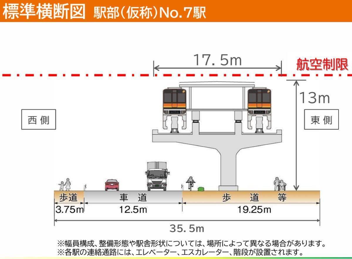 多摩モノレール延伸が遂に始動！武蔵村山の “鉄道なし” 解消へ！箱根ヶ崎まで全7駅･7kmのルートや計画まとめ、新青梅街道はどう変わる？