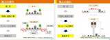 「多摩モノレール延伸が遂に始動！武蔵村山の “鉄道なし” 解消へ！箱根ヶ崎まで全7駅･7kmのルートや計画まとめ、新青梅街道はどう変わる？」の画像9