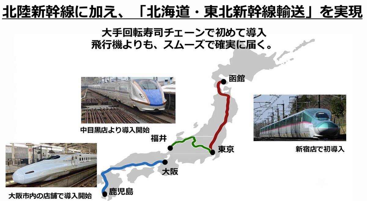 北海道新幹線「はこビュン」が変える食体験。くら寿司「無添蔵 新宿店」7/9開業で実現、北海道新幹線が運ぶ“朝〆鮮魚”ルートを徹底レポート