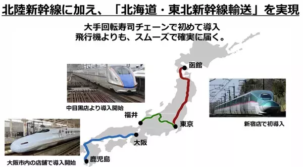 「北海道新幹線「はこビュン」が変える食体験。くら寿司「無添蔵 新宿店」7/9開業で実現、北海道新幹線が運ぶ“朝〆鮮魚”ルートを徹底レポート」の画像