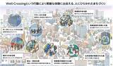 「さらば相鉄ムービル、親しまれた37年の歴史に幕を閉じ「横浜駅西口2040年への大改造」が本格始動！隣接2施設も同時終了へ【9/30閉館】」の画像5