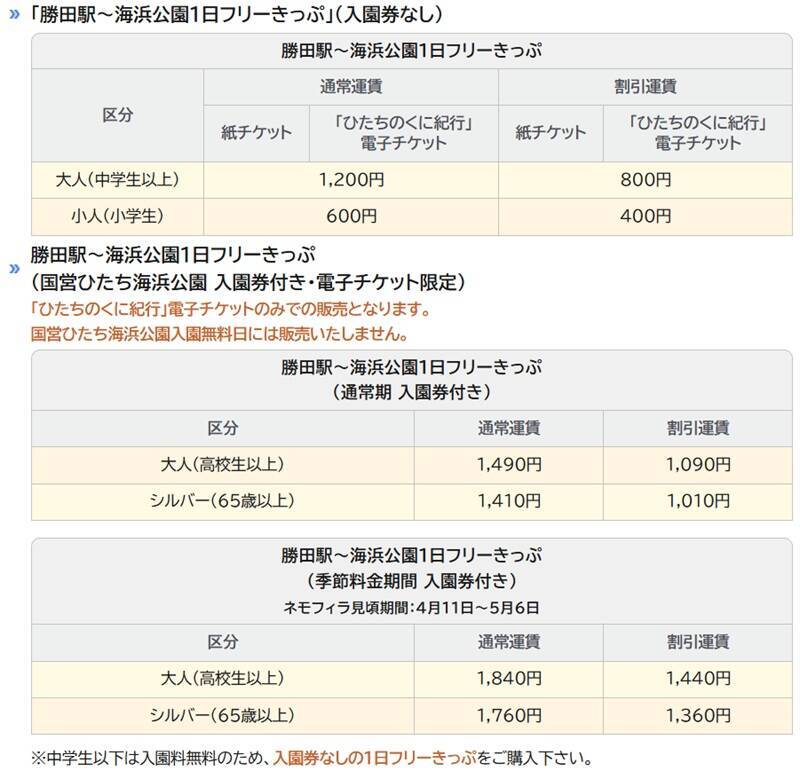 【2026最新】国営ひたち海浜公園のネモフィラが見頃に！ 530万本の青い丘と「赤い扉」の新演出、「青いグルメ」も充実（茨城県ひたちなか市）