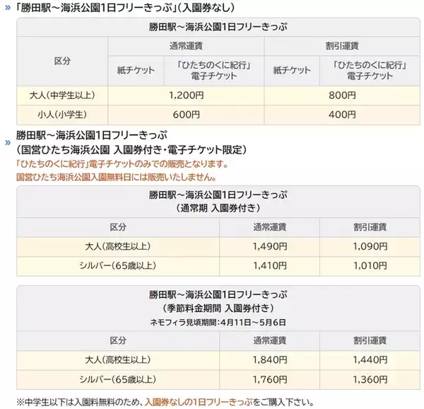 「【2026最新】国営ひたち海浜公園のネモフィラが見頃に！ 530万本の青い丘と「赤い扉」の新演出、「青いグルメ」も充実（茨城県ひたちなか市）」の画像
