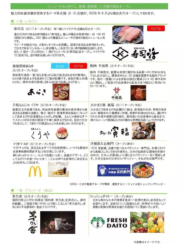 「2026〜2029年、川崎駅直結のラゾーナ川崎が過去最大級リニューアル！ フードコート拡大など「いつから何が変わるか」徹底解説！」の画像