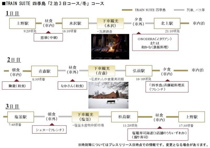 JR東日本「TRAIN SUITE 四季島」2026年12月～3月分申込受付中！ 冬の東北を巡る究極の贅沢。雪景色と美食を愉しむ「走るホテル」