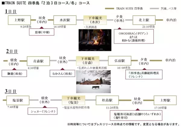「JR東日本「TRAIN SUITE 四季島」2026年12月～3月分申込受付中！ 冬の東北を巡る究極の贅沢。雪景色と美食を愉しむ「走るホテル」」の画像